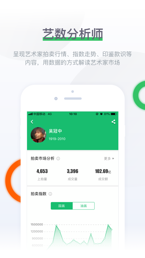 雅昌拍卖图录iOS版