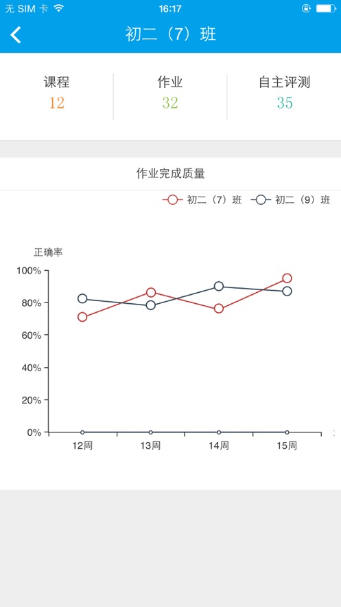 易加互动教师版ios版