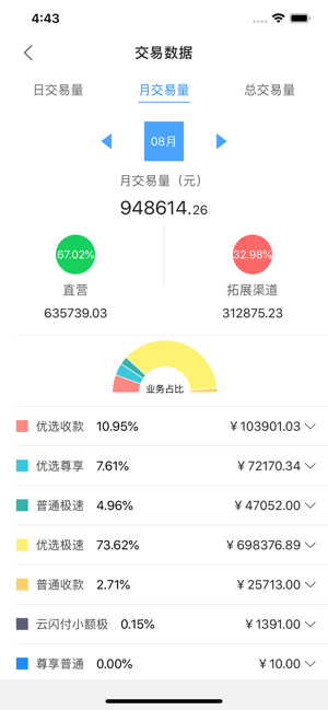 创鑫管家苹果手机版下载