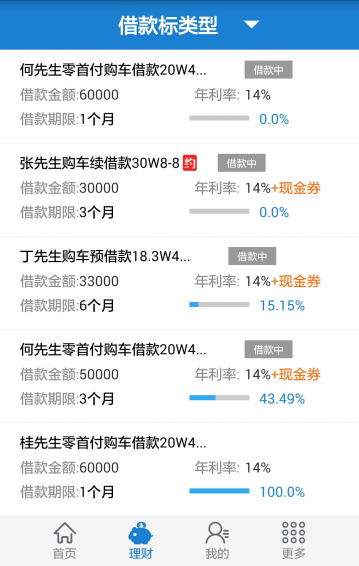 东方车贷IOS版下载