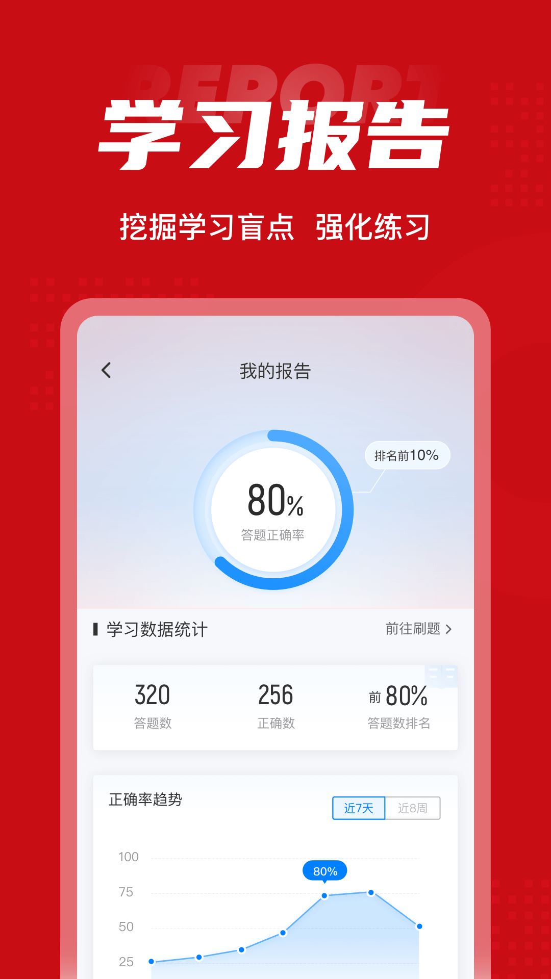 一级建造师考试聚题库app