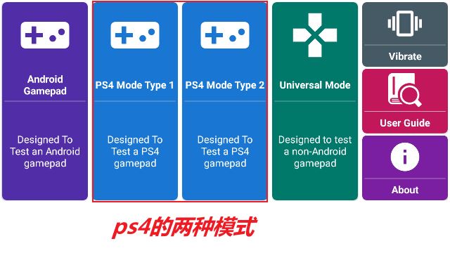 GamePad Tester