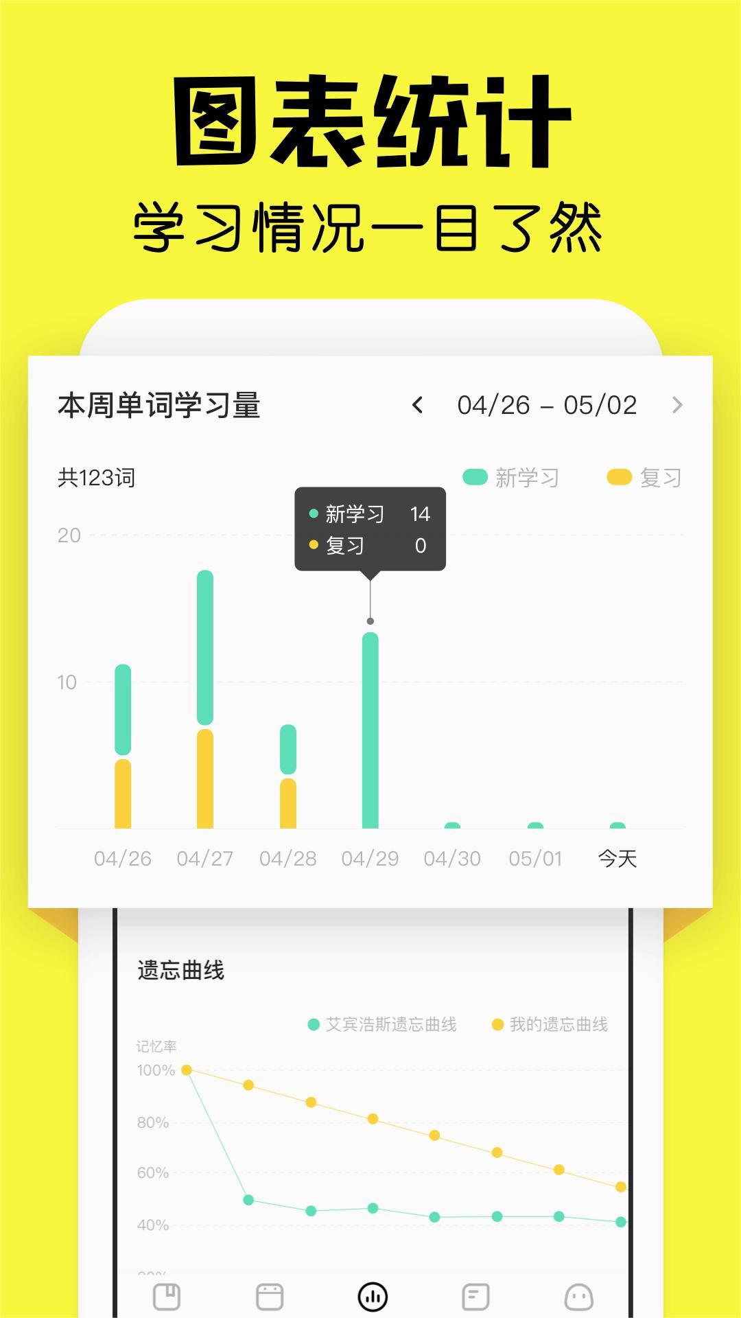 疯狂背单词app