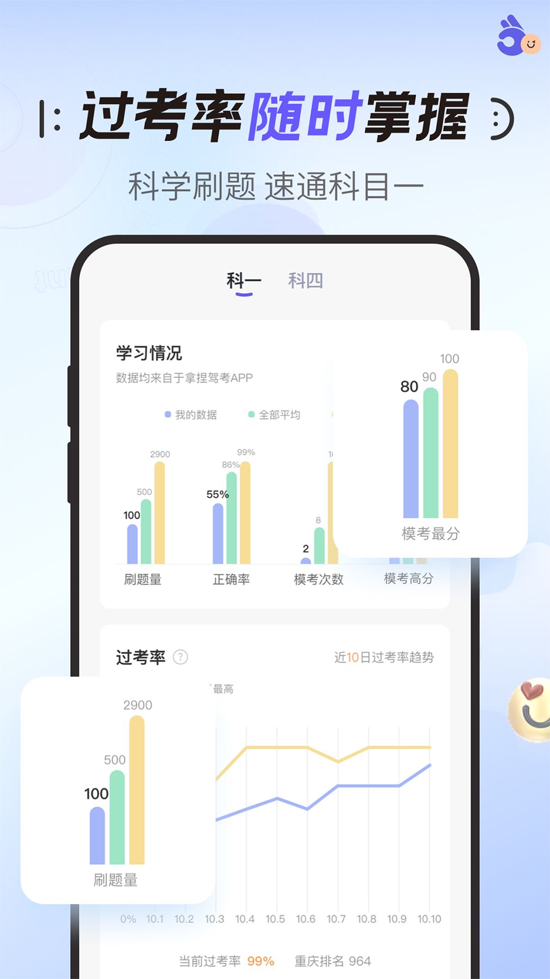 拿捏驾考app