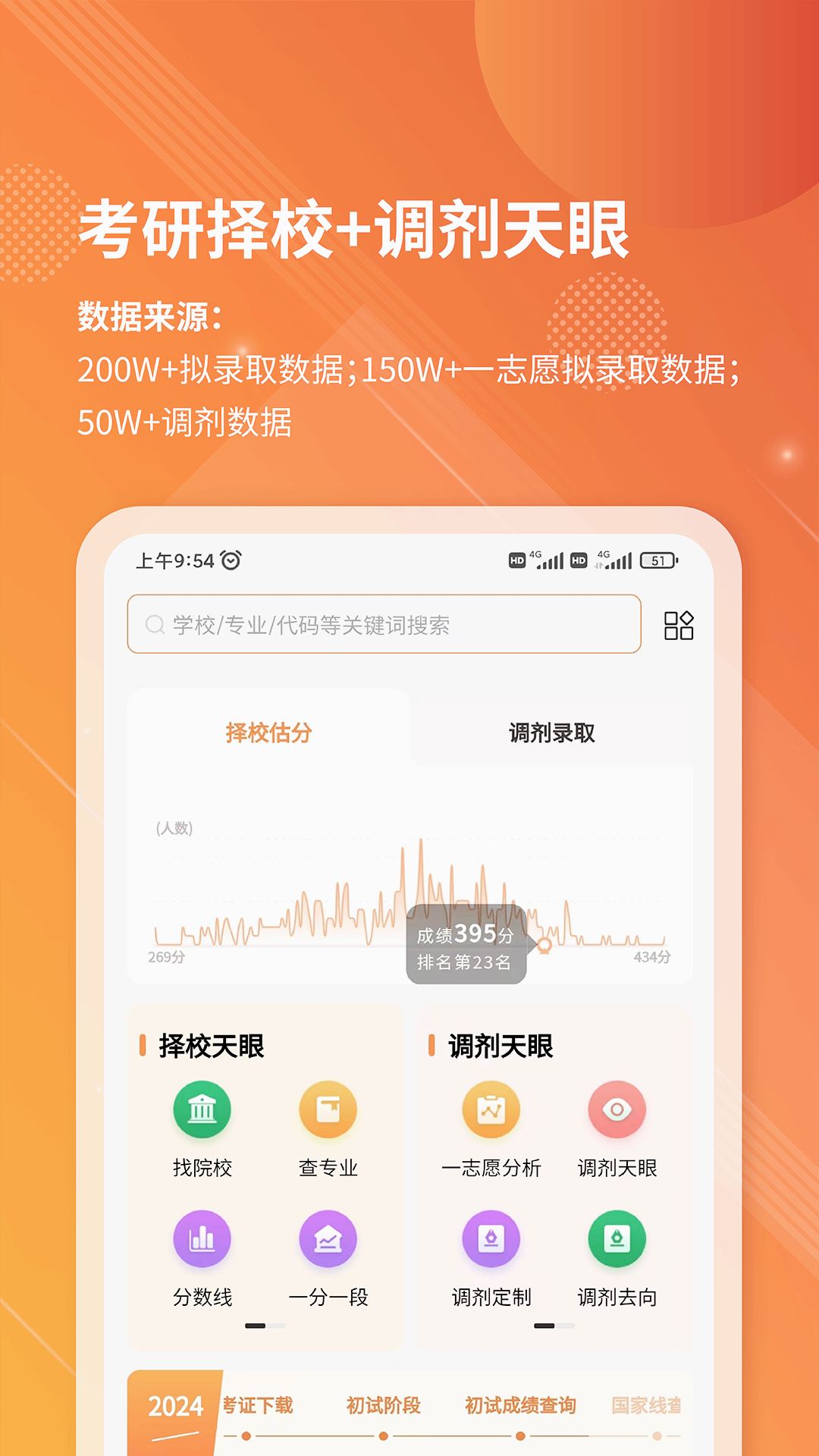 研新生考研天眼app