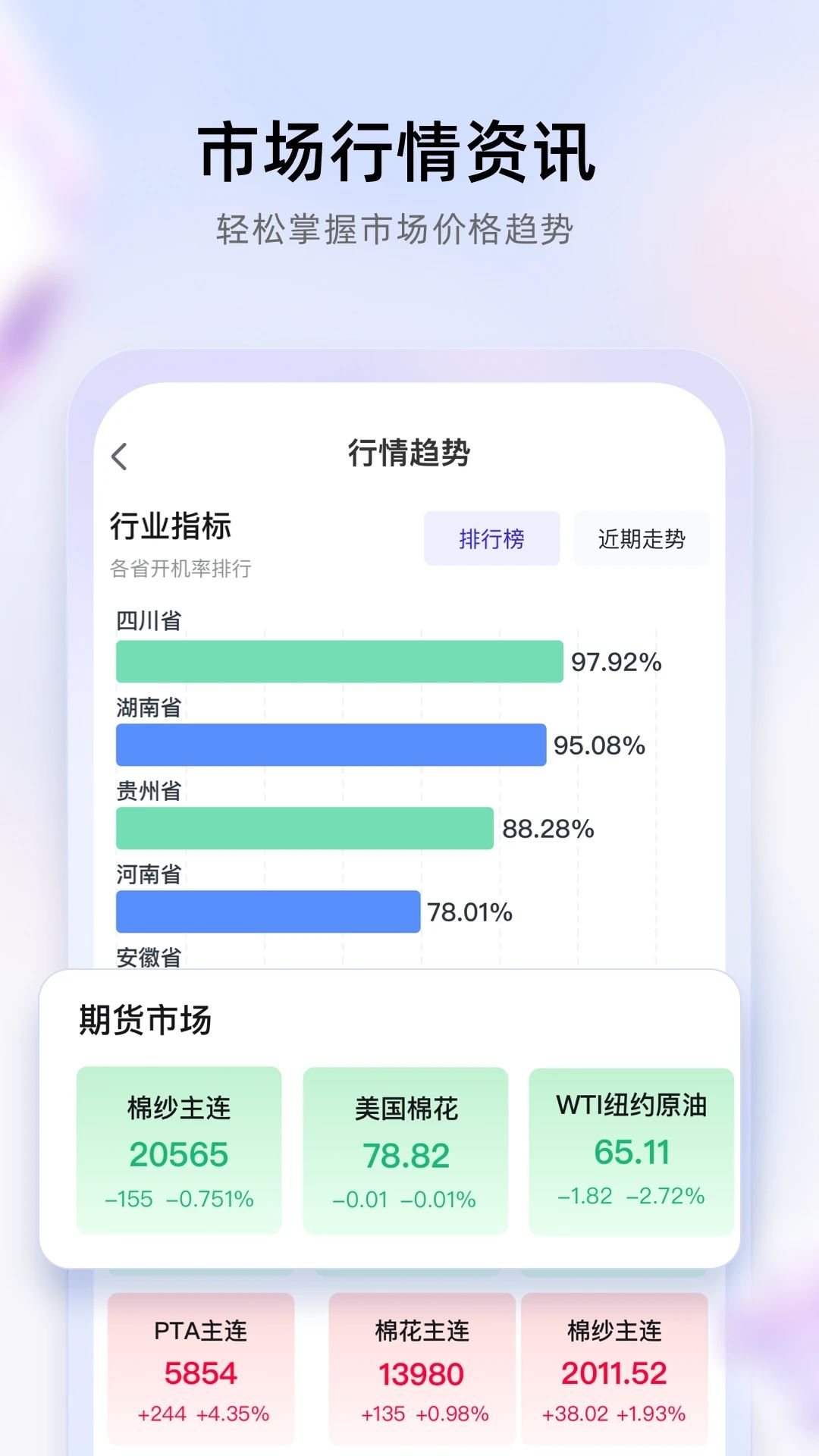 飞梭APP(织厂管理)