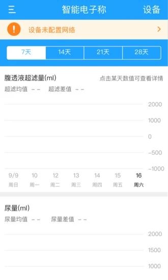 腹透助手app