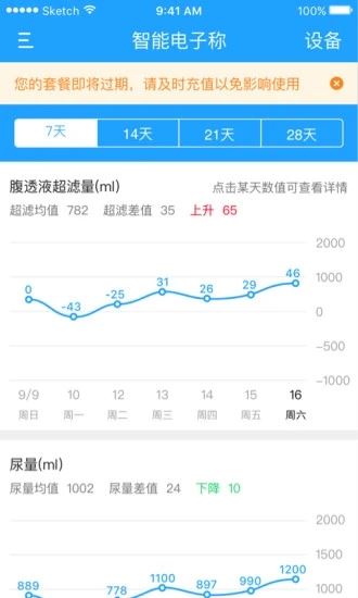 腹透助手app