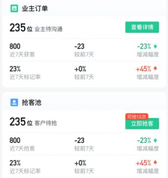 安居乐装