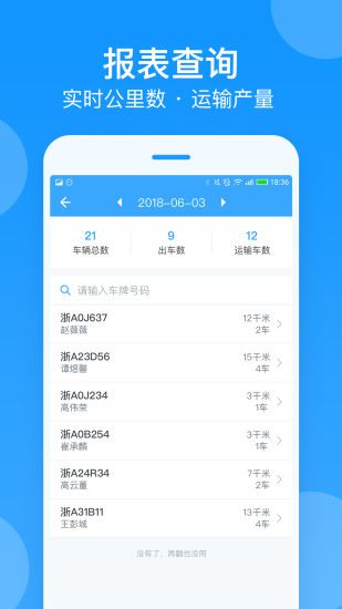 安智车管家app