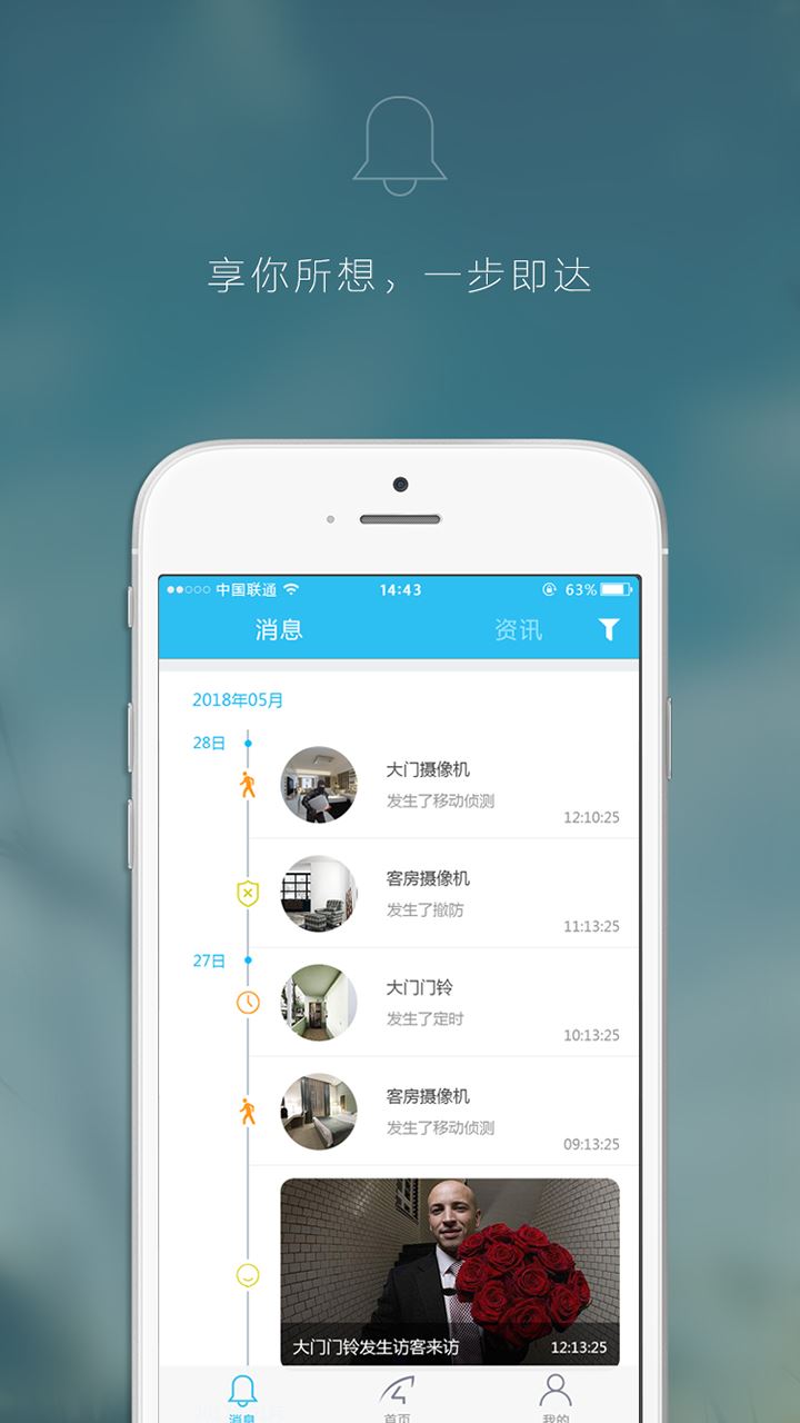 Eye4监控app下载