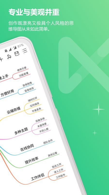 MindMaster思维导图app