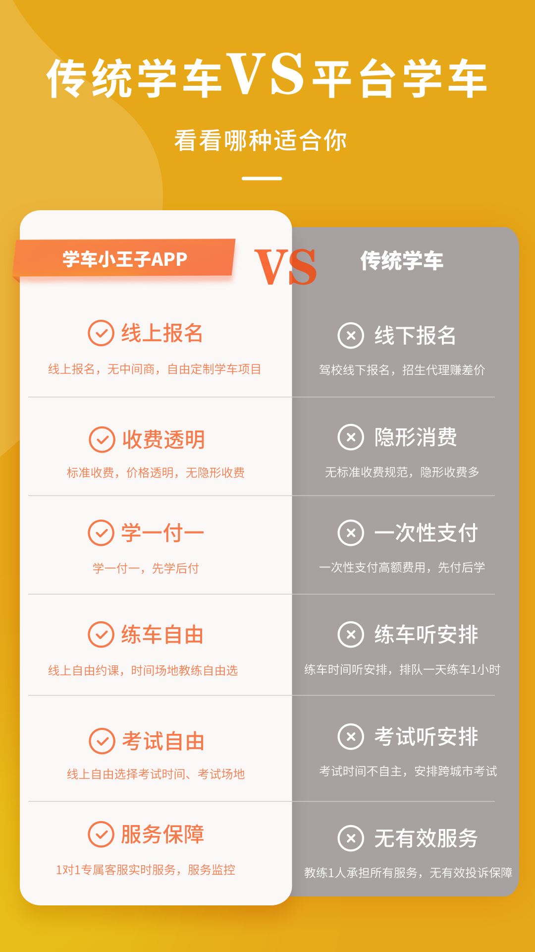 学车小王子app