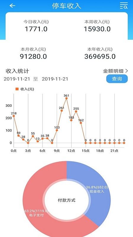 智停云服管理端App