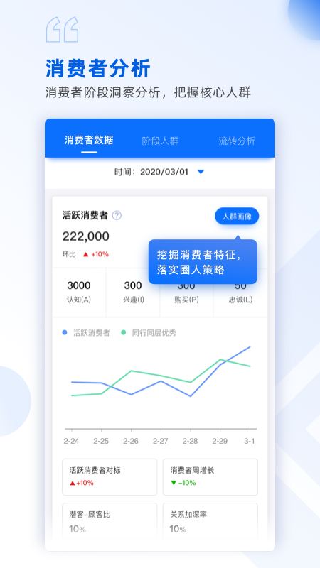 酒参谋app