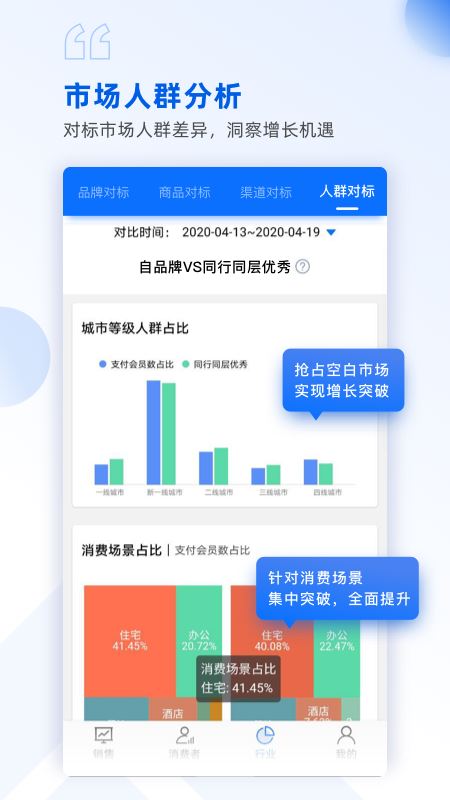 酒参谋app