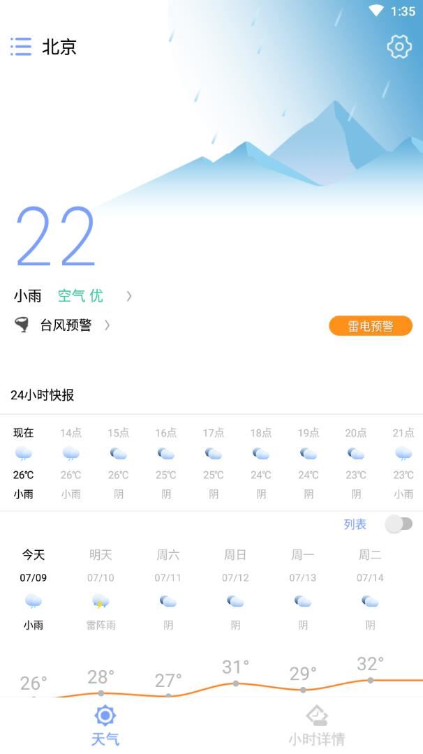 日历天气app