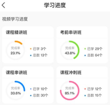 网校学堂最新版本