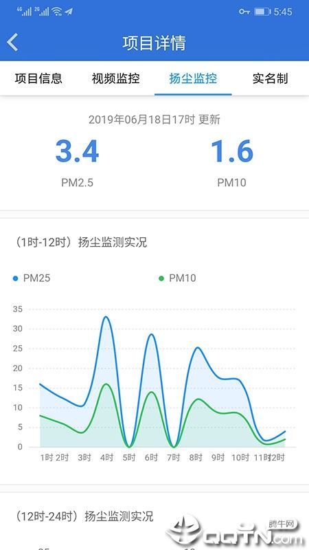 昌吉智慧工地app