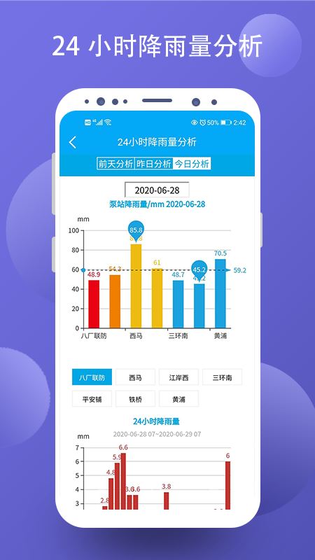 智慧水务信息平台app