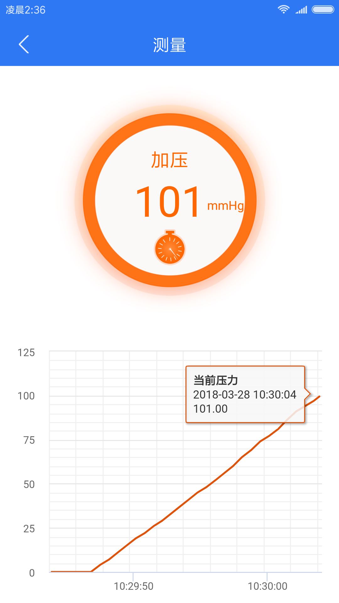 小会血压管理app