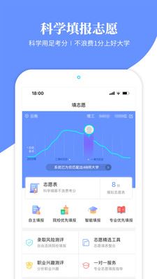 育腾高考志愿app