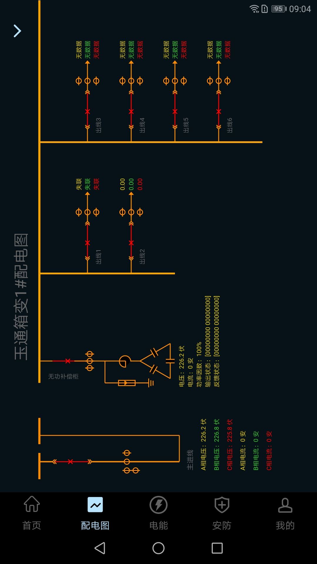 指动见电力智能运维app