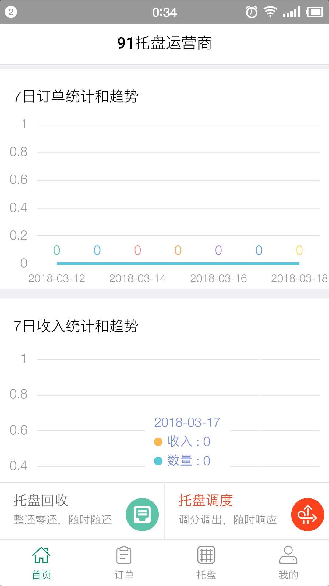 91托盘运营商app