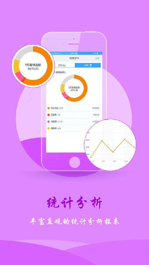 企业经营管理app