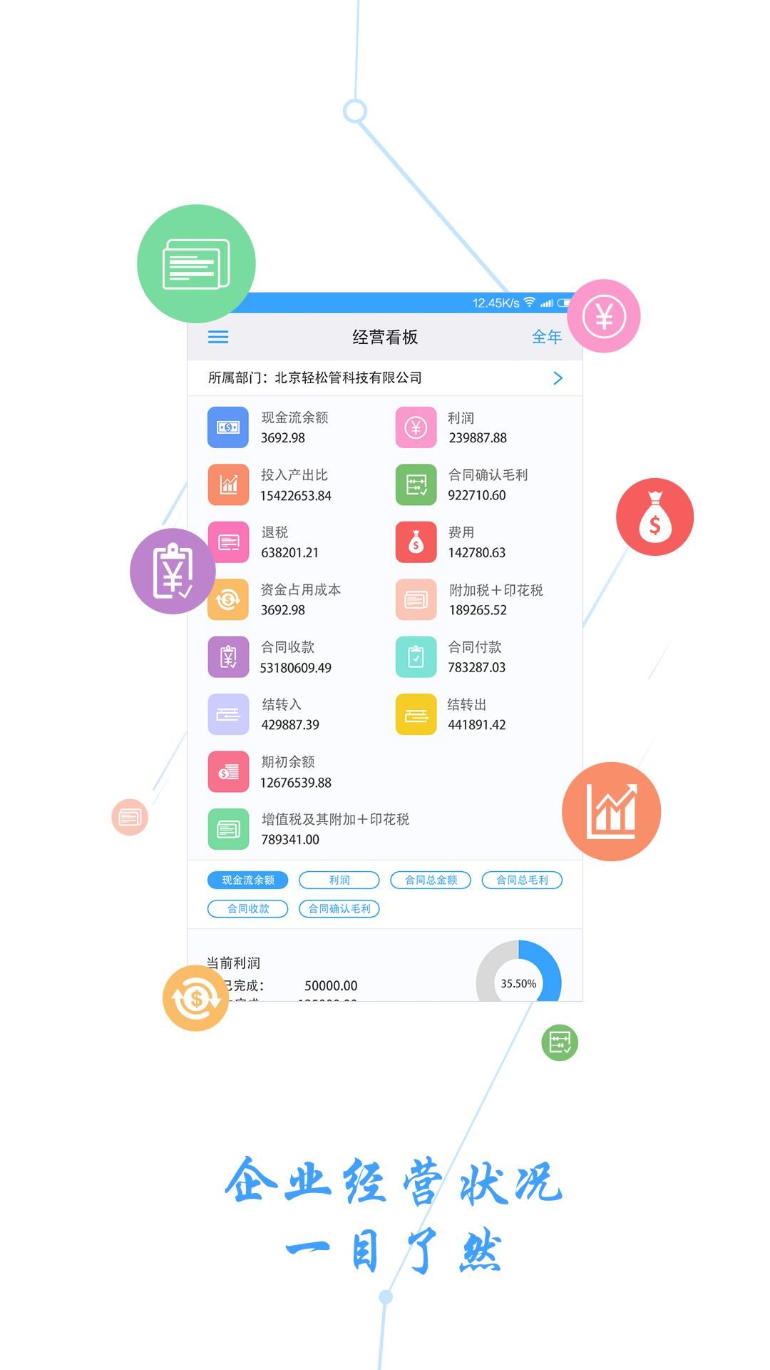 企业经营管理app