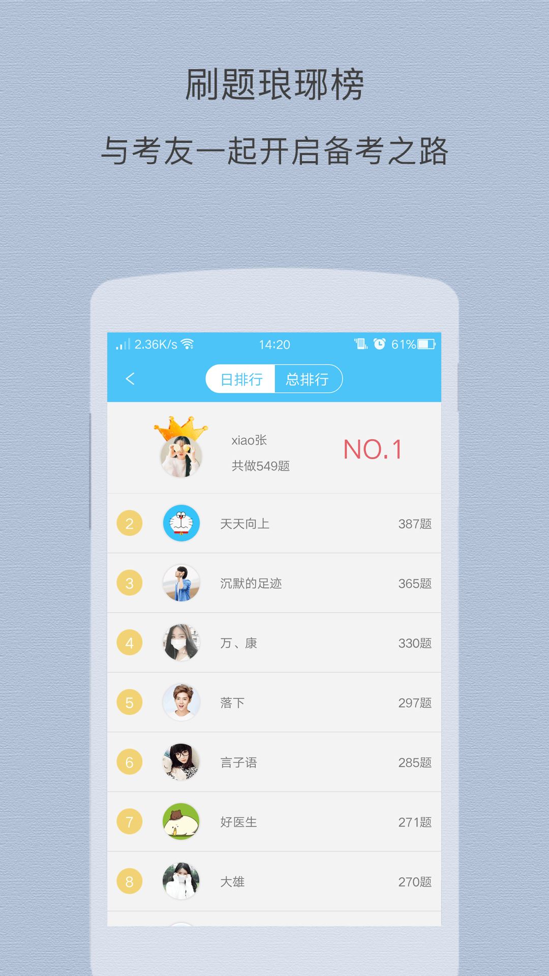 中医执业医师app