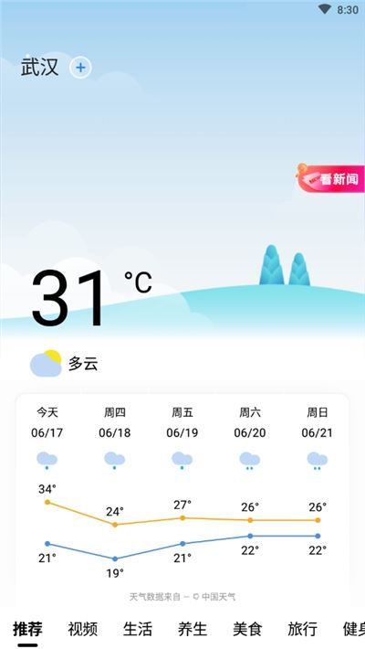 今日天气通