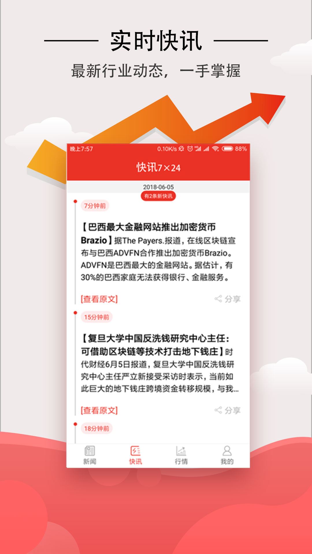 区块链头条app