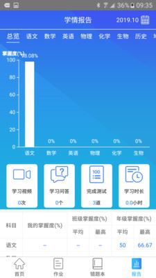 智学伴家长端