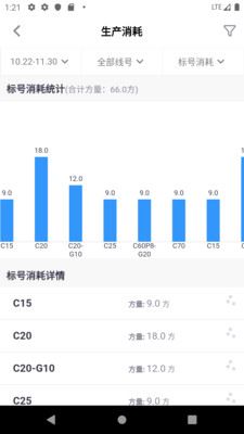 商砼ERP管理软件