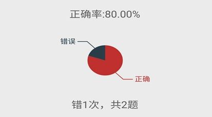 数学口算