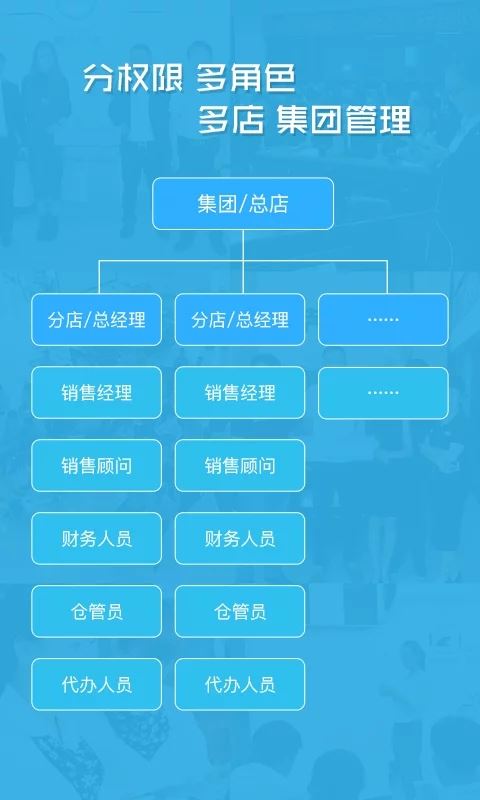 卡派云车商app