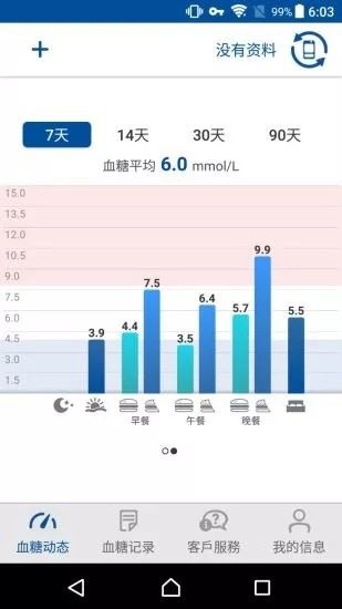 瑞特健康app