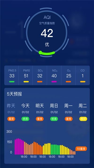 多多天气app