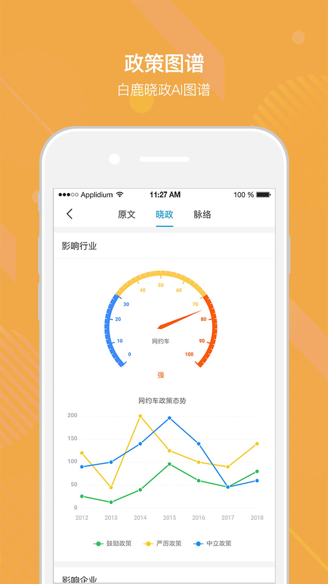 白鹿数据app