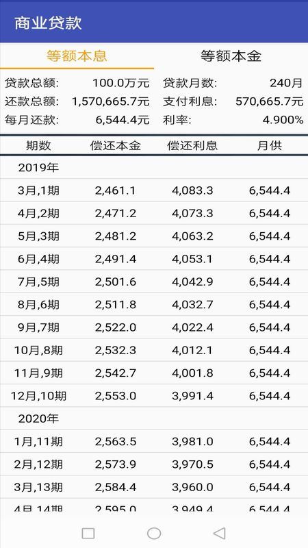 米兔金融计算器app