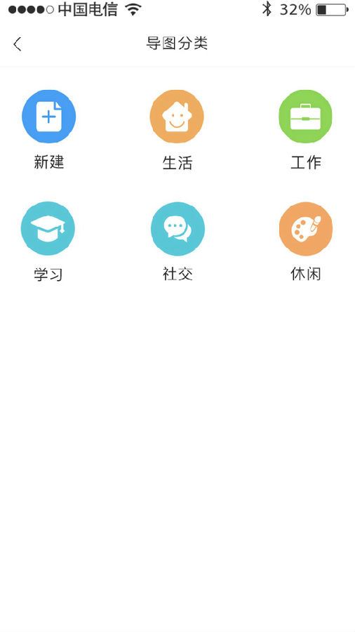 Rmind思维导图app