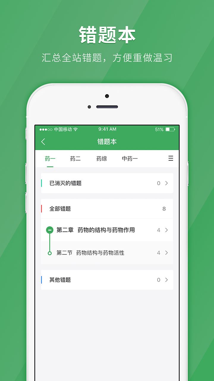 执业药师快题库app