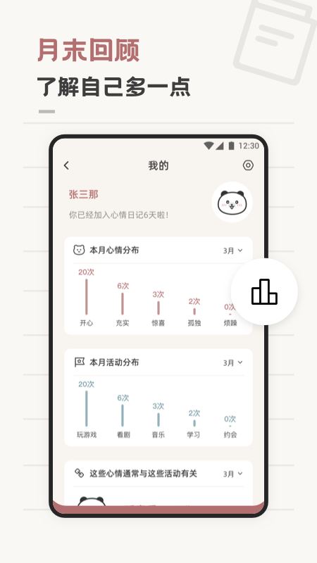 熊猫心情日记app