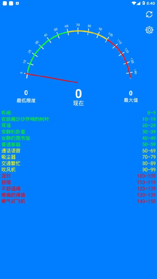 声污染检测