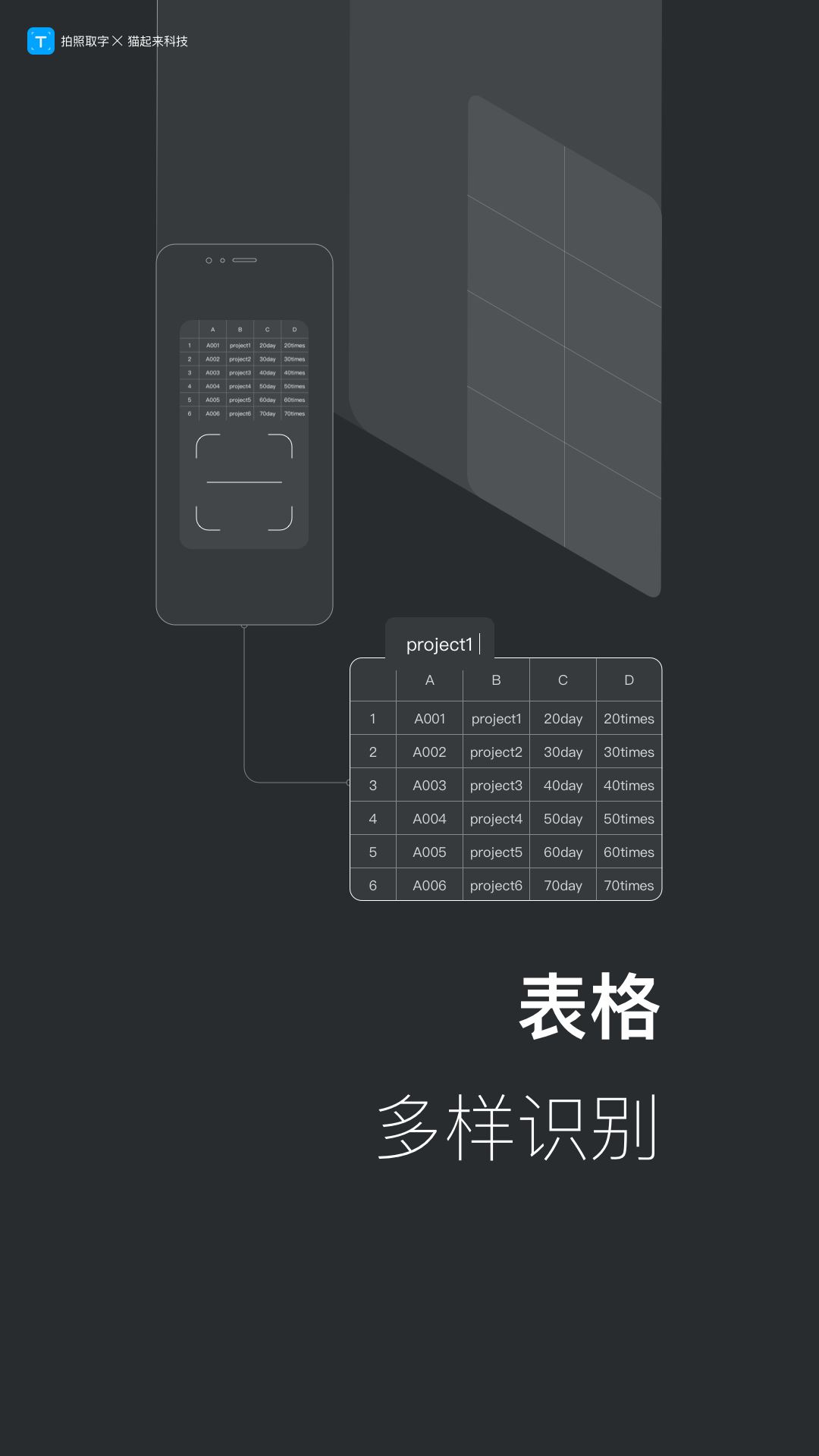 拍照取字-离线版