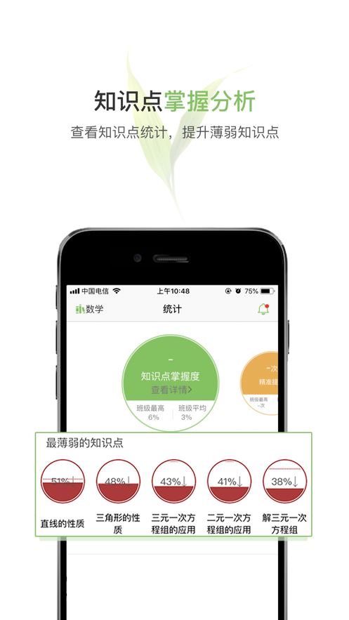 微博士家长端app