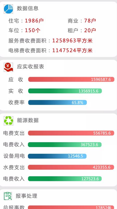 道为云物业app