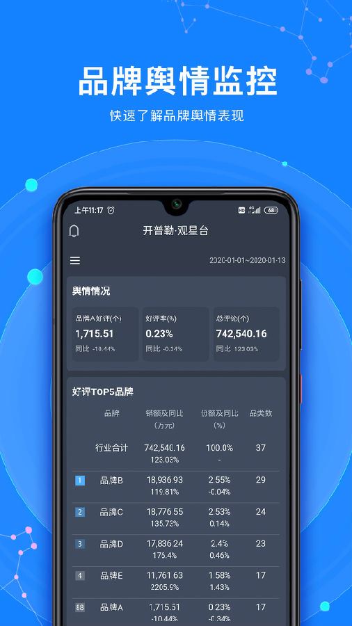 观星台app