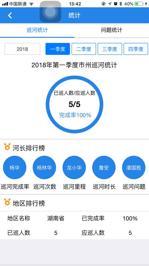 湖南省河长制app